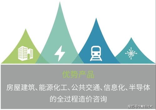 青矩品質(zhì)丨卓越引領(lǐng)，專業(yè)賦能 工程造價(jià)咨詢業(yè)務(wù)的深度解析與實(shí)踐價(jià)值