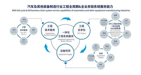 會(huì)員單位風(fēng)采 深耕工程造價(jià)咨詢，鑄就專業(yè)服務(wù)典范